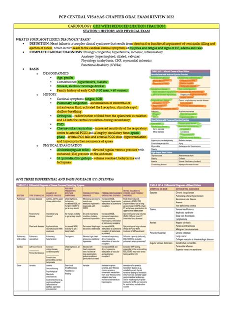 psbim reviewer pdf|Course Overview .